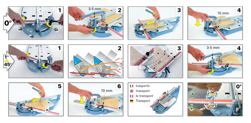 Princip rada serija 3